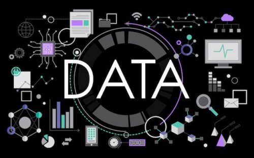Pincode wise data