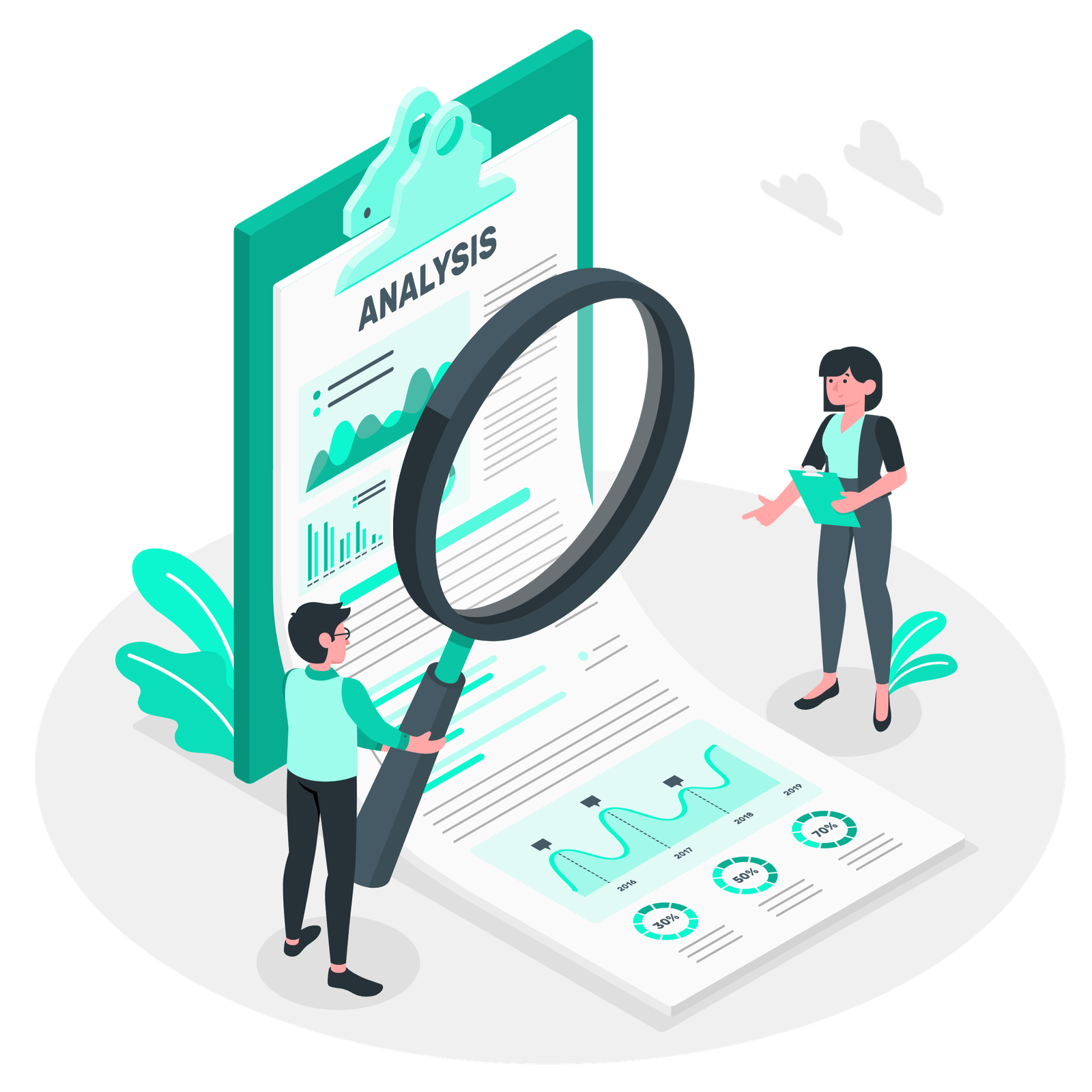 What are the 7 Steps of Sales Analysis?