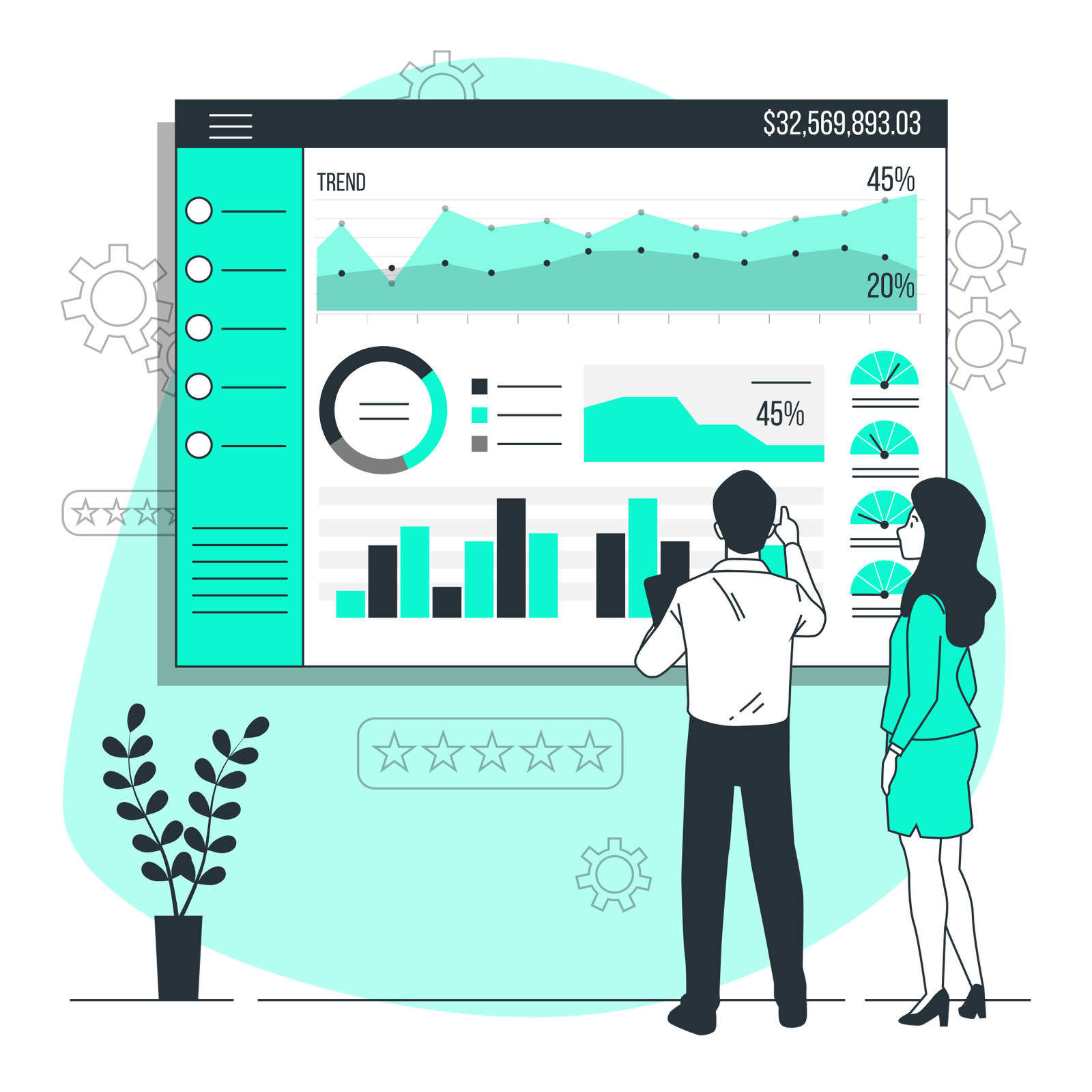 Sales Purchase Data of Service Company