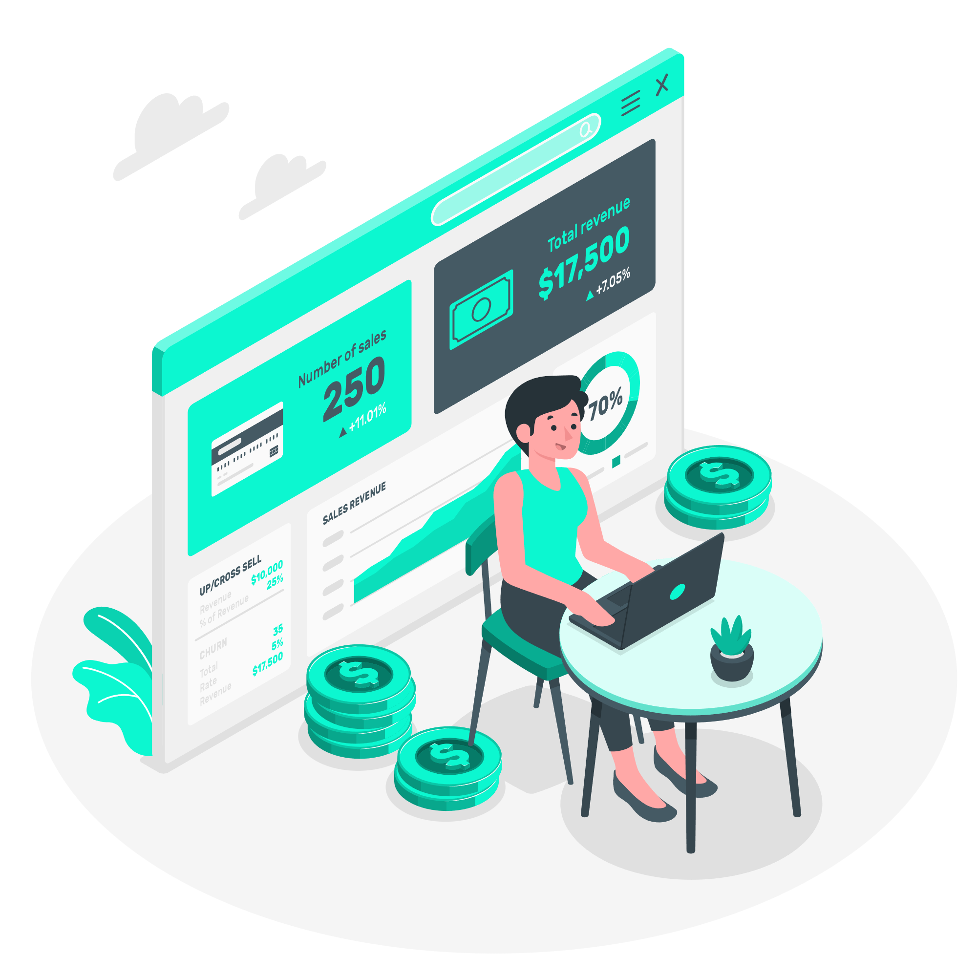 Retail Sale Purchase Data