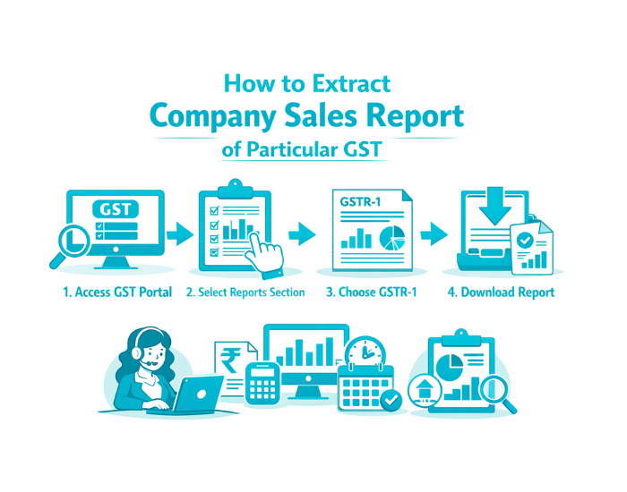 How to Extract Company Sales Report of Particular Gst