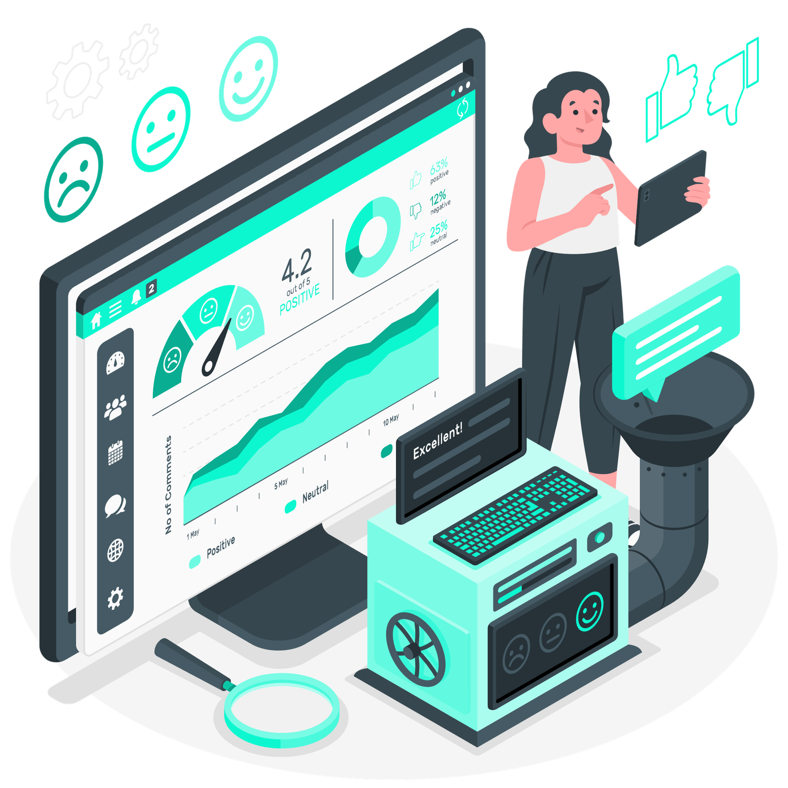 Sales Purchase Data Analysis Of a Gst Number