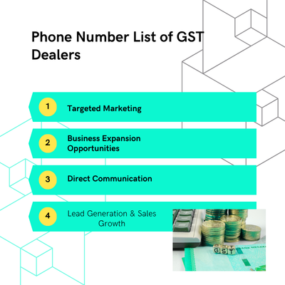 Phone Number List of GST Dealers